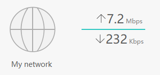 our home network's bandwidth while streaming